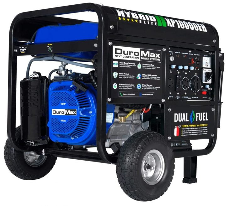 How Does a Generator Work & How to Operate a Generator